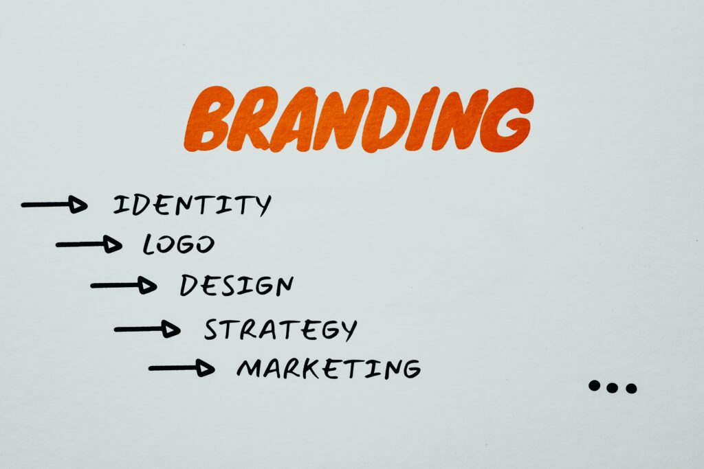 Steps To Building A Strong Brand Identity
